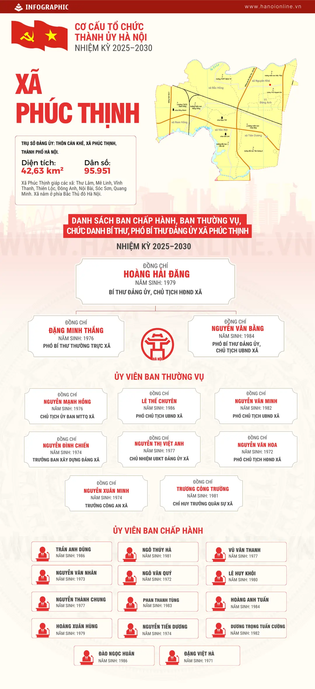 Đài PTTH Hà Nội